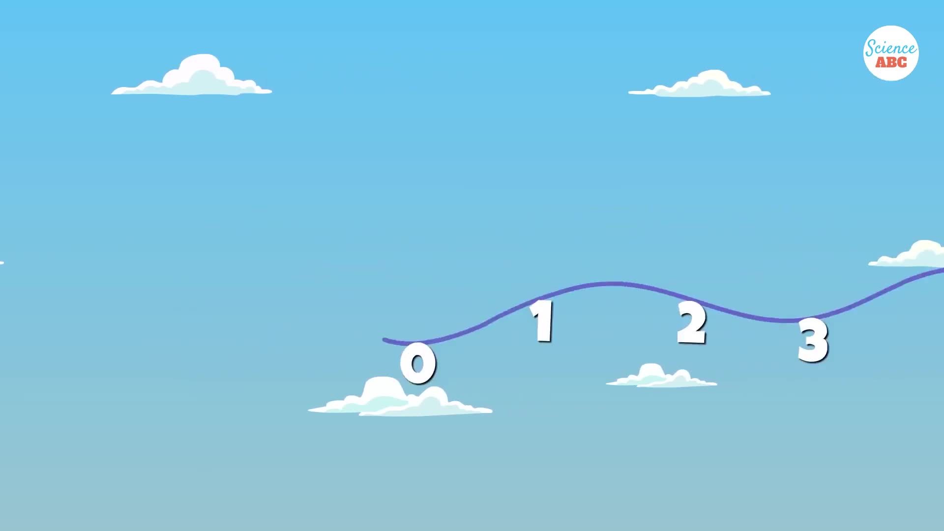 What is the Fibonacci Sequence & the Golden Ratio? Simple Explanation and Examples in Everyday Life